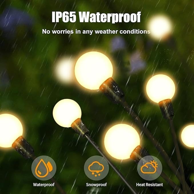 LED Garden Lights & Lawn Lights for Home